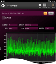 波形測(cè)量功能