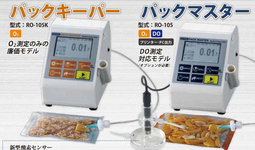 日本飯島電子RO-105K / RO-105 / RO-105L